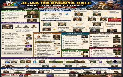Part 2 – Jejak Hilangnya Bale Seal Online Classic Lengkap (Episode 1 Tamat)