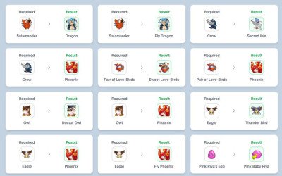 Panduan Lengkap Evolusi Pet Seal Online Classic: Salamander, Crow, Owl, dan Eagle