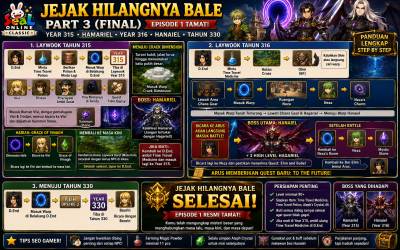 Part 3 Quest Jejak Hilangnya Bale Seal Classic – (Episode 1 Tamat)